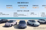 为何极狐销量越来越好？11.98万起极狐新阿尔法S5上市