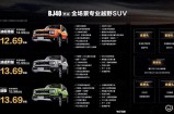 终身免费车辆保养限时享，BJ40燃油上市