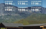 新款零跑C16预售17万起，配激光雷达，续航升级，老车主惊喜
