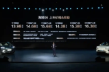 比亚迪海狮06双车齐发：15万级SUV的技术跃迁！